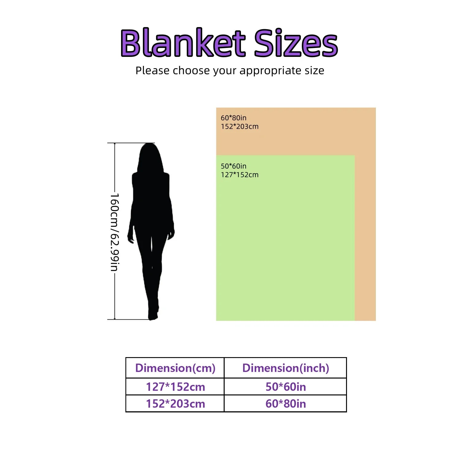 Cozy Checkered Plush Throw Blanket . Soft Warm Flannel Blanket for Couch, Bed & Home Decor